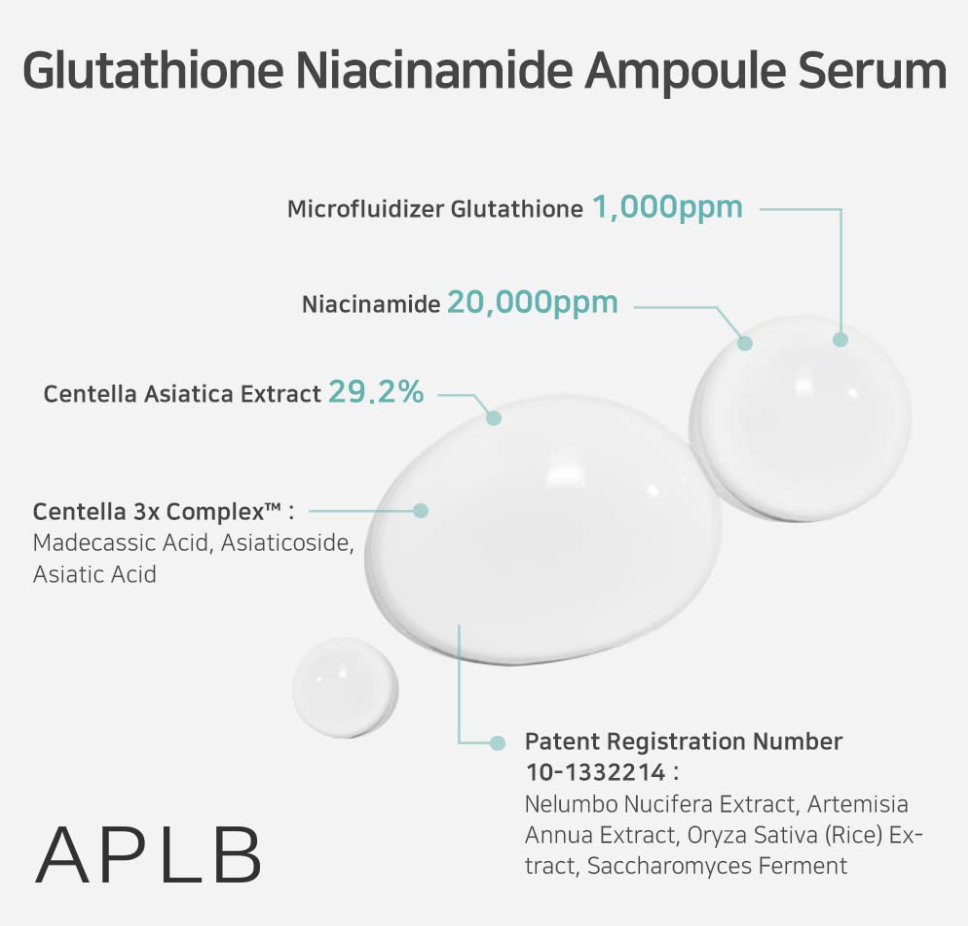 APLB Glutathione Niacinamide Ampoule Serum